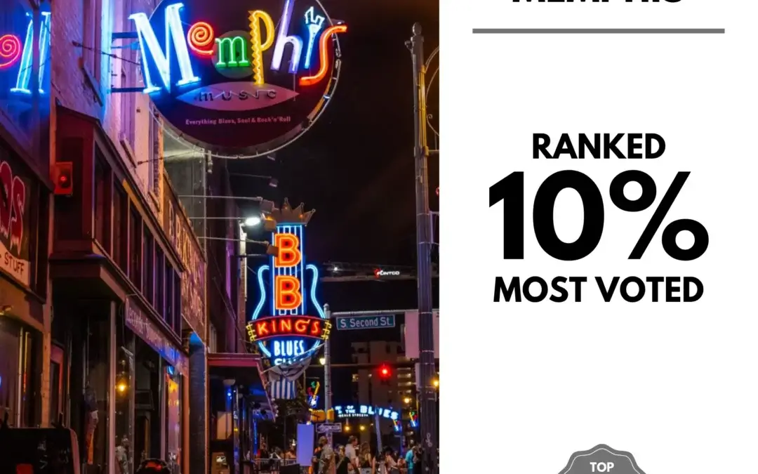 Viewbug.com: Top 10% Most Voted in ‘Neon Stories Photo’ Contest